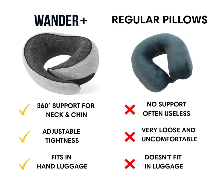 WANDER+™ Official | Travel Neck Pillow