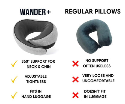 WANDER+™ Official | Travel Neck Pillow
