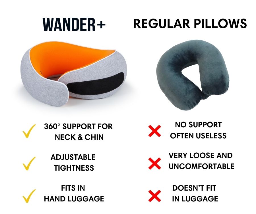 WANDER+™ Official | Travel Neck Pillow