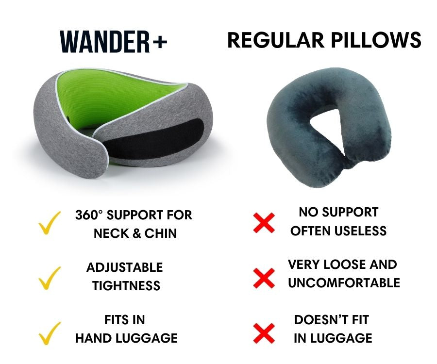 WANDER+™ Official | Travel Neck Pillow