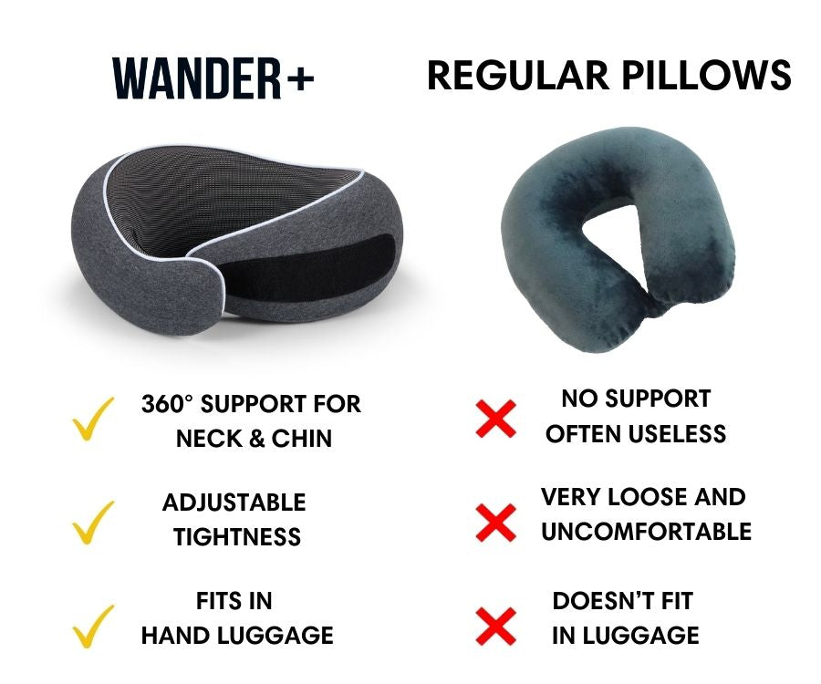 WANDER+™ Official | Travel Neck Pillow