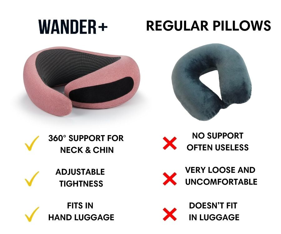 WANDER+™ Official | Travel Neck Pillow