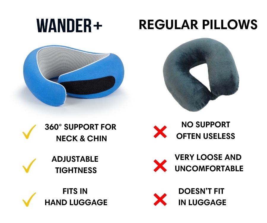 WANDER+™ Official | Travel Neck Pillow